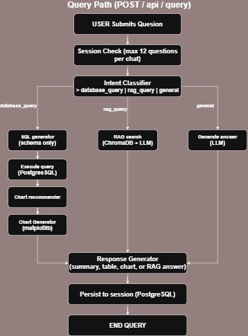 Agentic Node – screenshot 7