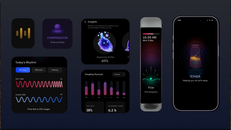 Tether – screenshot 3