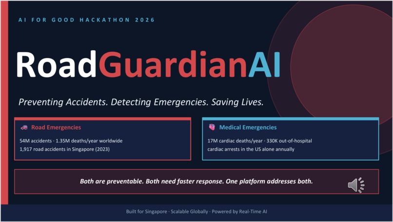 RoadGuardianAI – screenshot 1