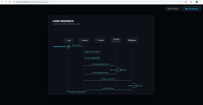  Legacy Lens – screenshot 2