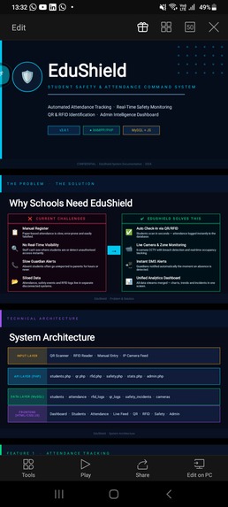 VERIFIED INSTITUTIONAL STUDENT ATTENDANCE – screenshot 3