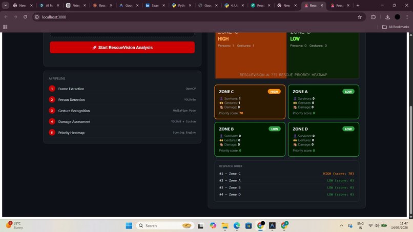 RescueVision AI — Intelligent Disaster Rescue System – screenshot 1