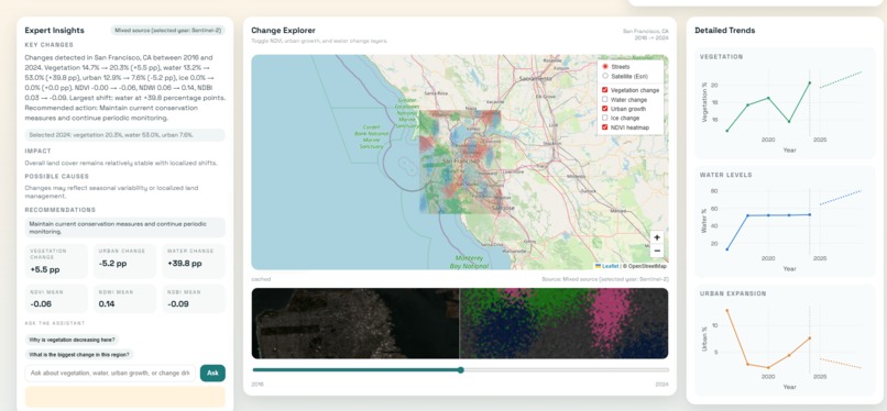 ClimateLens – screenshot 3