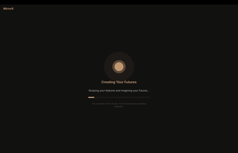 Mirror8 – screenshot 3