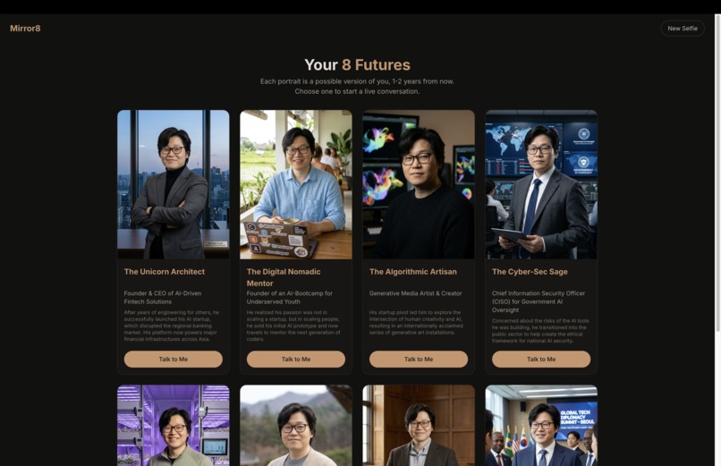 Mirror8 – screenshot 4