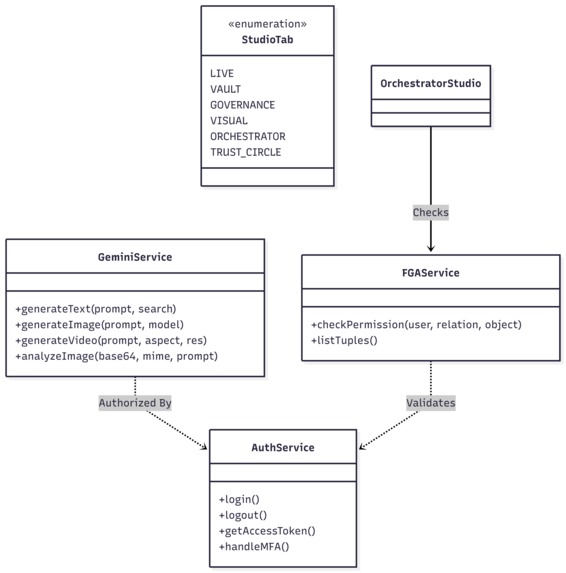 Zenith Live – screenshot 9