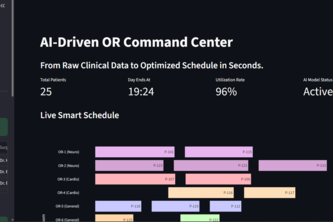 Team OMEGA: Intelligent Automated OT Scheduler