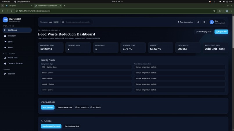 SDG-12 Food Waste Reduction Intelligence Platform – screenshot 3