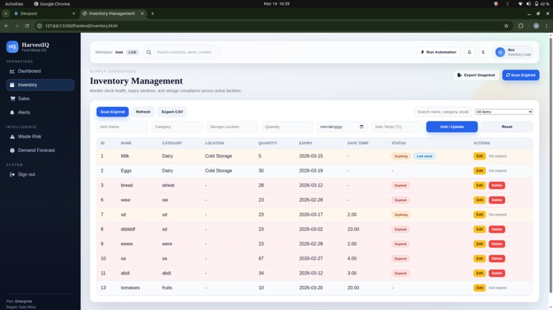 SDG-12 Food Waste Reduction Intelligence Platform – screenshot 9