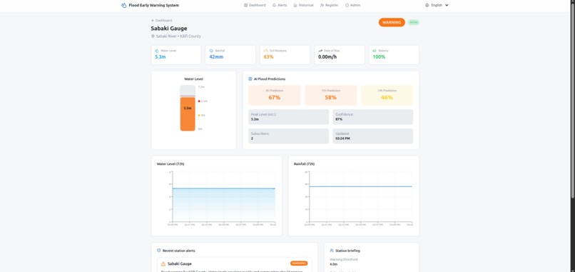 FloodWatch – screenshot 1