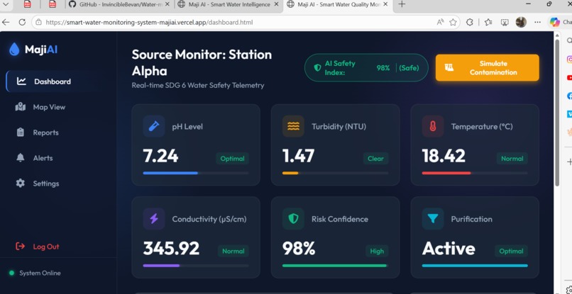 SMART WATER MONITORING SYSTEM – screenshot 2