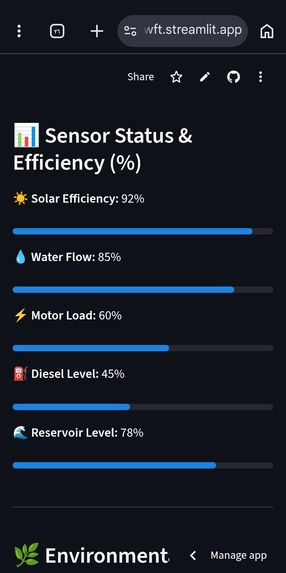 EcoPump AI – screenshot 2