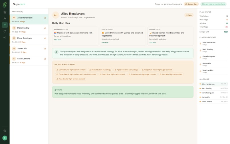 SupaCare – screenshot 4