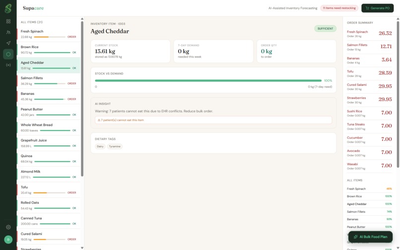 SupaCare – screenshot 5