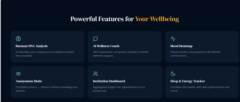 MindBridge — AI Wellness Companion for Students – screenshot 4