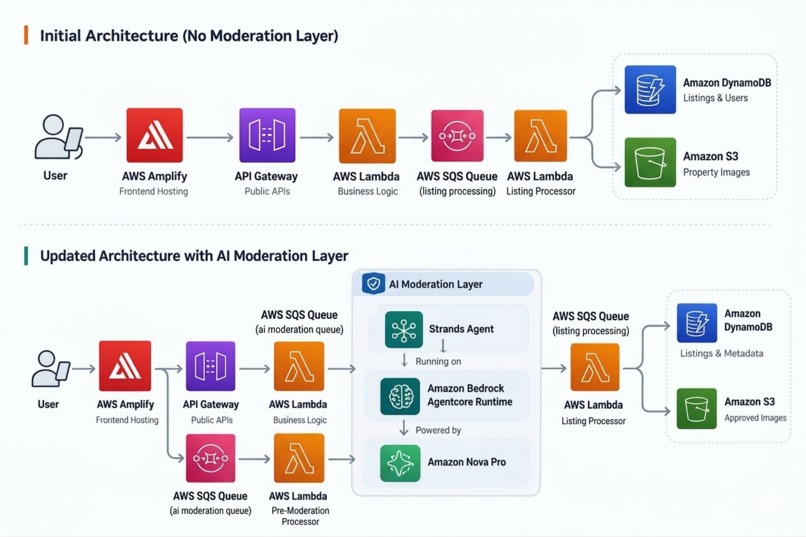E-Agent user violation detector – screenshot 1