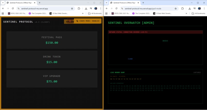 Sentinel Protocol – screenshot 1