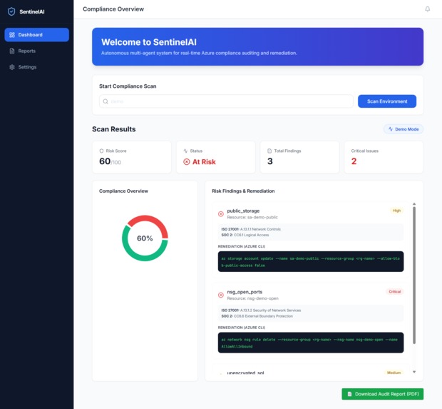 Gitlab Apex – screenshot 1