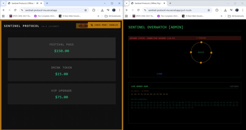 Sentinel Protocol – screenshot 2
