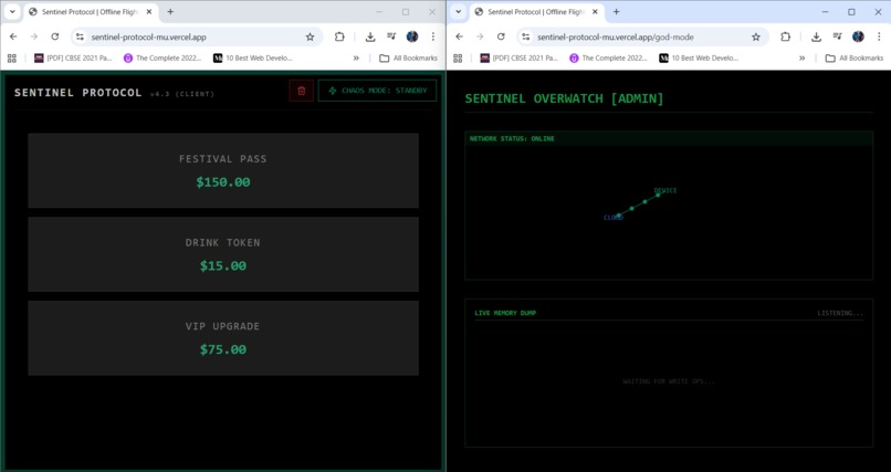 Sentinel Protocol – screenshot 5