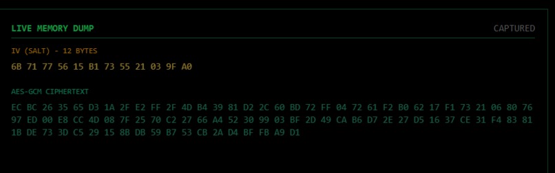 Sentinel Protocol – screenshot 6