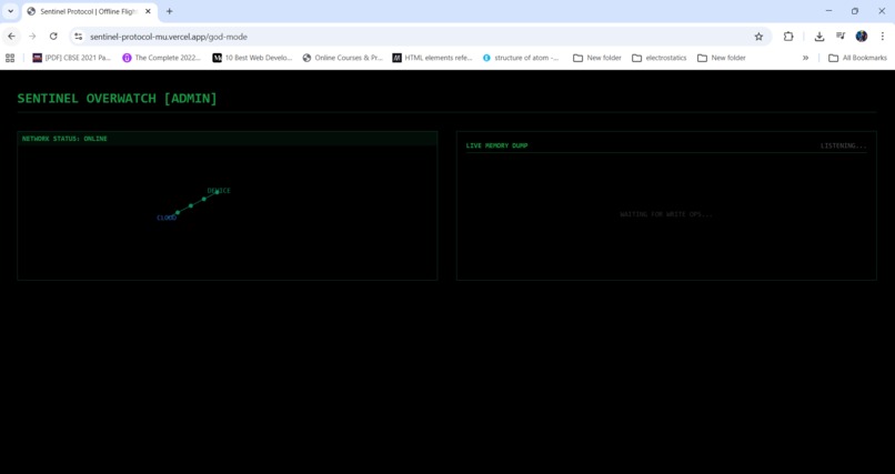 Sentinel Protocol – screenshot 8