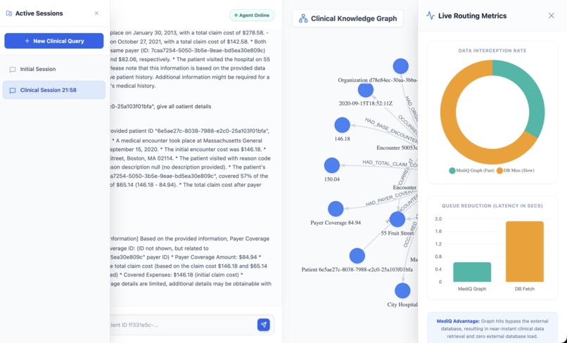 MediQ – screenshot 4