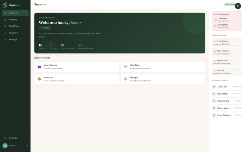 SupaCare – screenshot 11