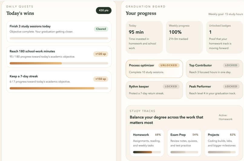 ElevateCS – screenshot 2