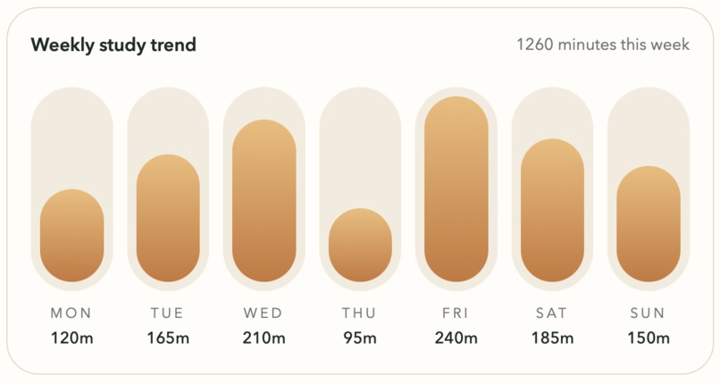 ElevateCS – screenshot 3