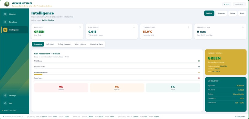 GeoSentinel – screenshot 5