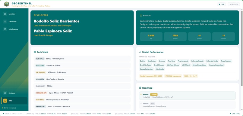GeoSentinel – screenshot 7
