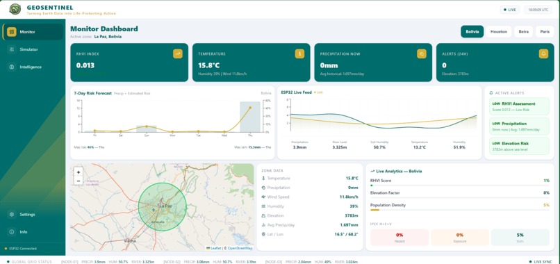 GeoSentinel – screenshot 2