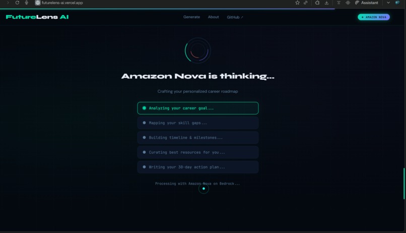 FutureLens AI – screenshot 2