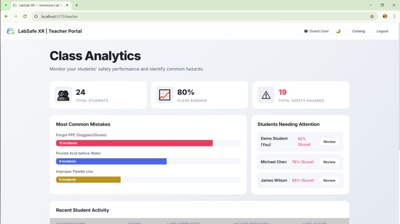 LabSafe XR – screenshot 2