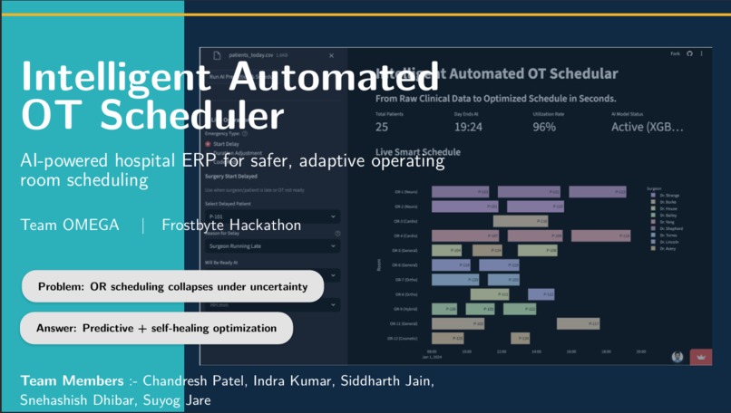 Team OMEGA: Intelligent Automated OT Scheduler – screenshot 1