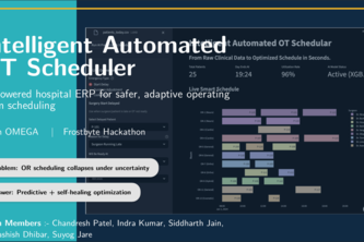 Team OMEGA: Intelligent Automated OT Scheduler