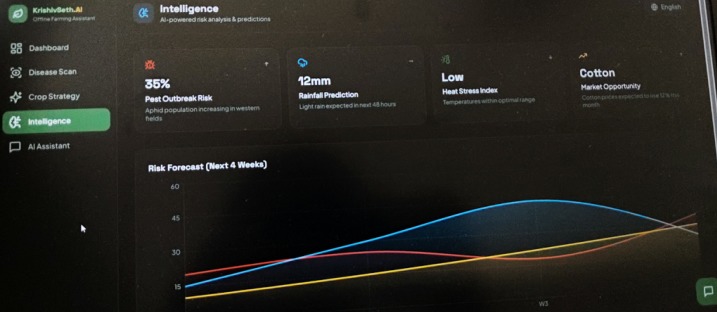 KrishivSeth AI-(AI for farmers and Agriculture) – screenshot 11