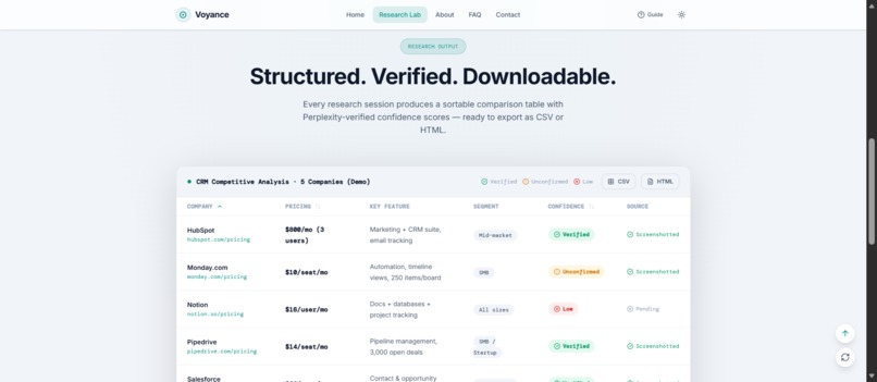 Voyance – screenshot 6