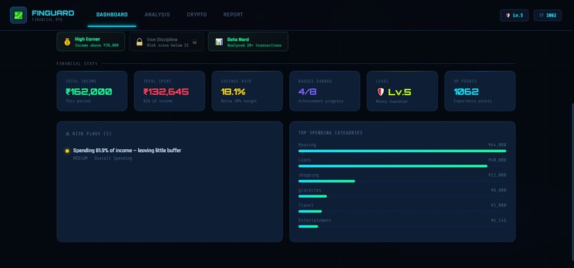 FinGuard AI – screenshot 1