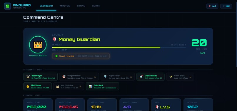 FinGuard AI – screenshot 2