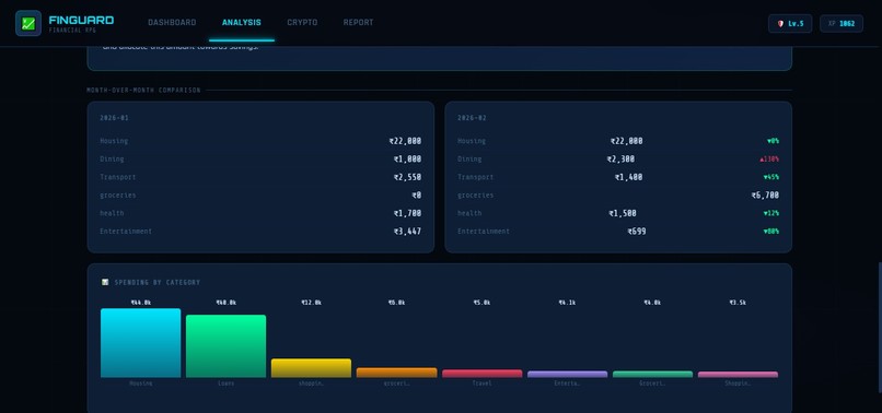 FinGuard AI – screenshot 4