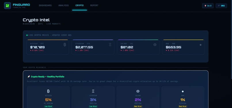 FinGuard AI – screenshot 6