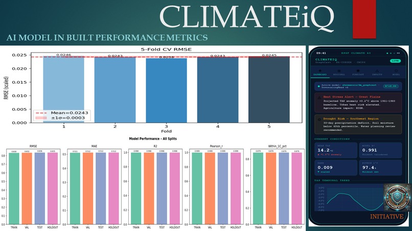 ClimateIQ – screenshot 2