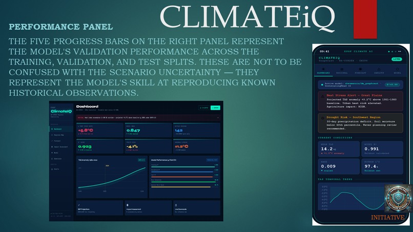 ClimateIQ – screenshot 8