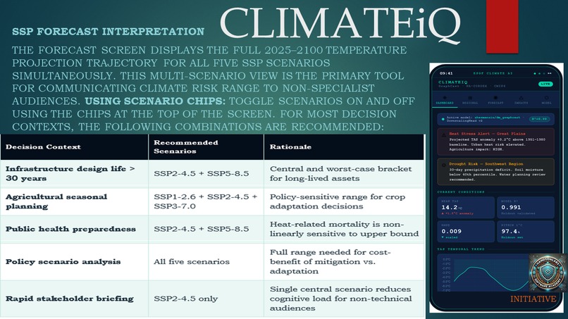 ClimateIQ – screenshot 13