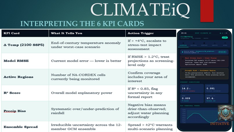 ClimateIQ – screenshot 17