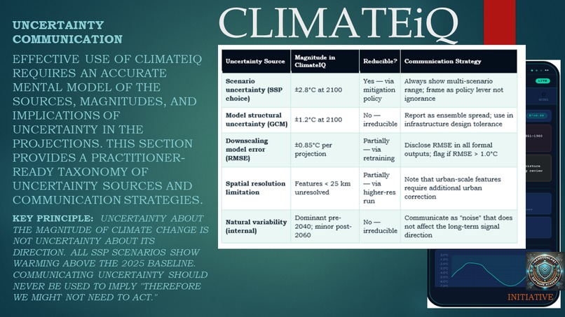 ClimateIQ – screenshot 19
