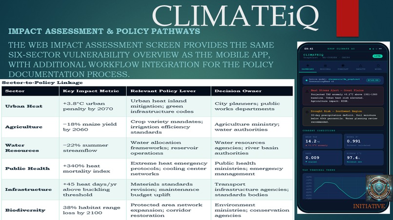 ClimateIQ – screenshot 21