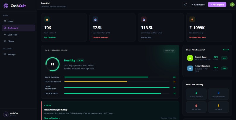 CashCult – screenshot 3